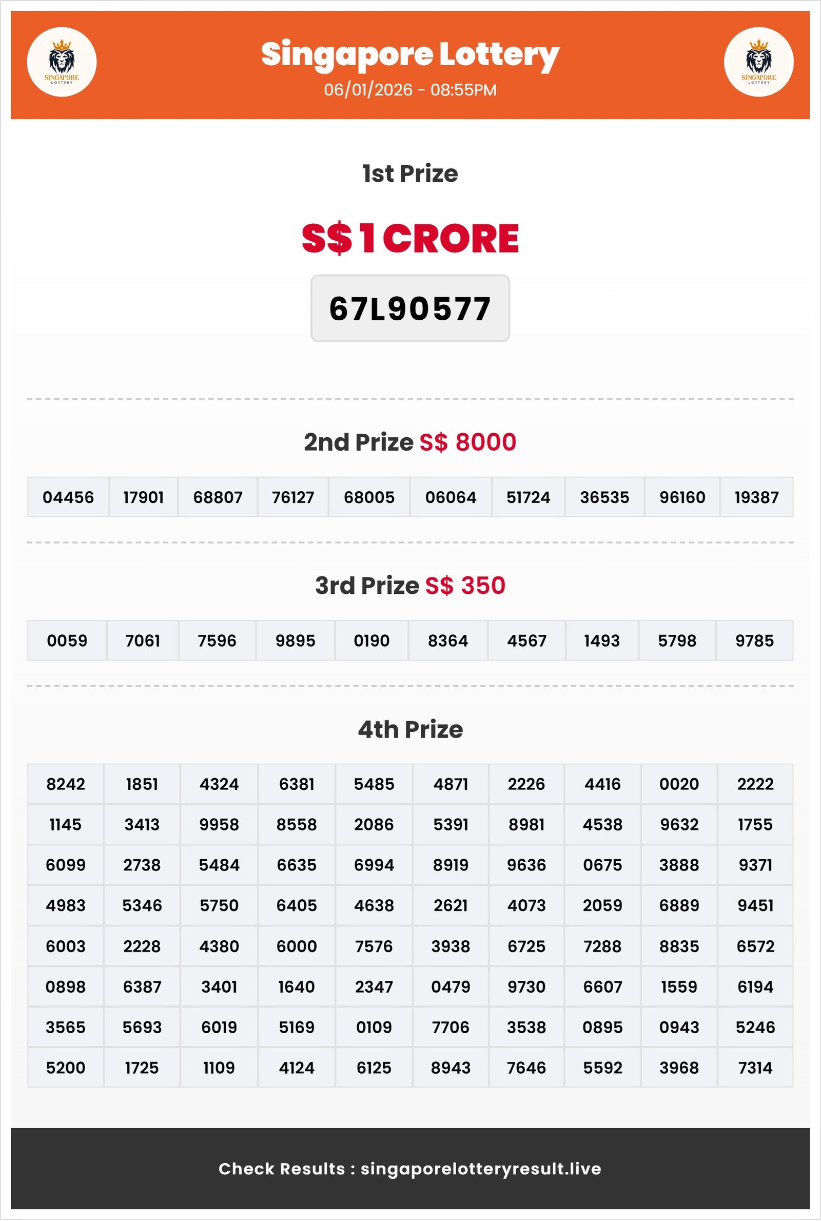 Thumbnail for 06/01/2026    08:55 PM